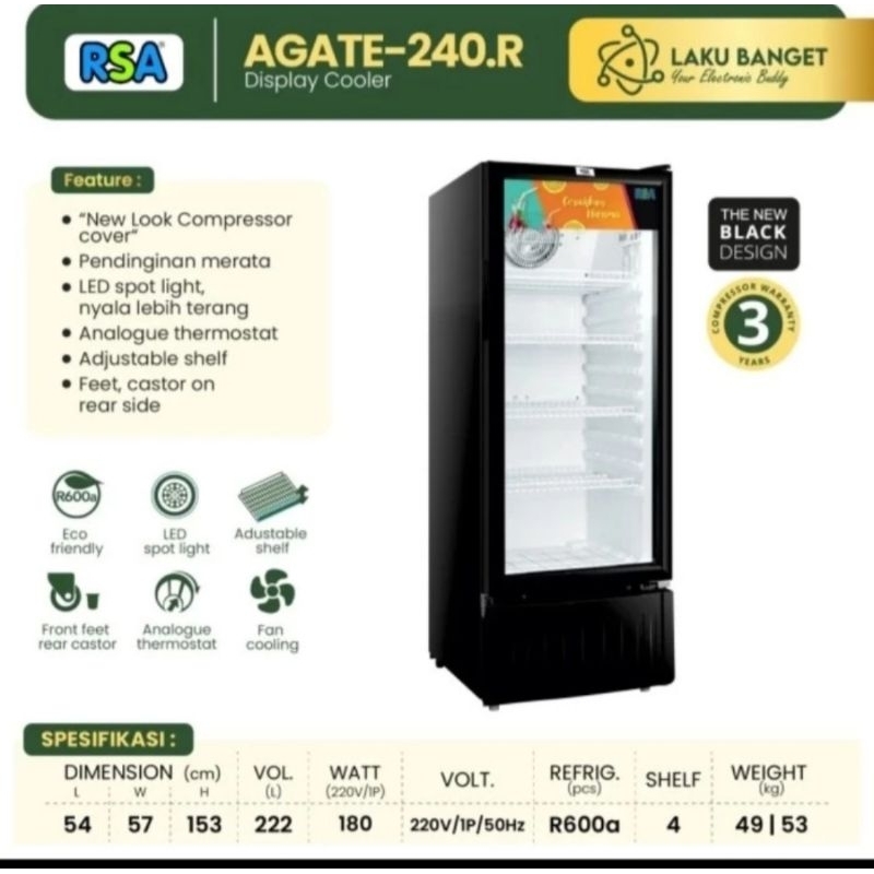 SHOWCASE RSA AGETE-240N 4RAK SHOWCASE RSA AGETE