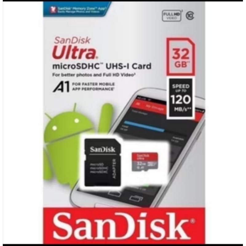 Sandisk Kartu Memori Micro SD 32Gb