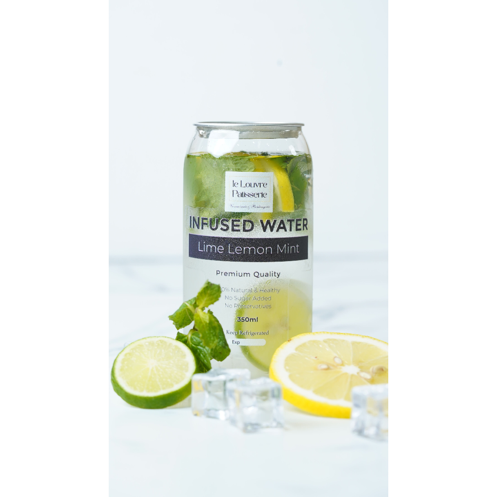 

Lime Lemon Mint