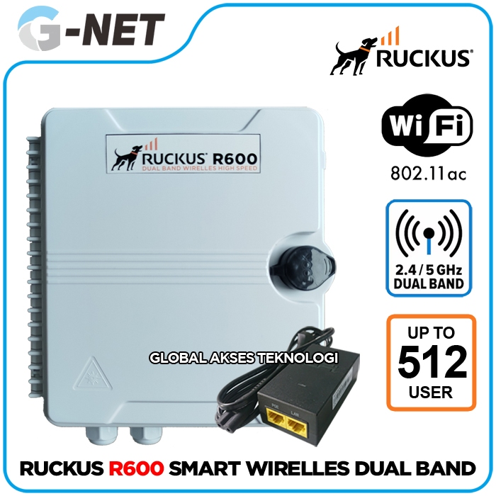 Ruckus Zoneflex R600 WiFi Gaming Multimedia Hotspot Voucher Untuk 24 Jam Nonstop Dual Band Custom Ou