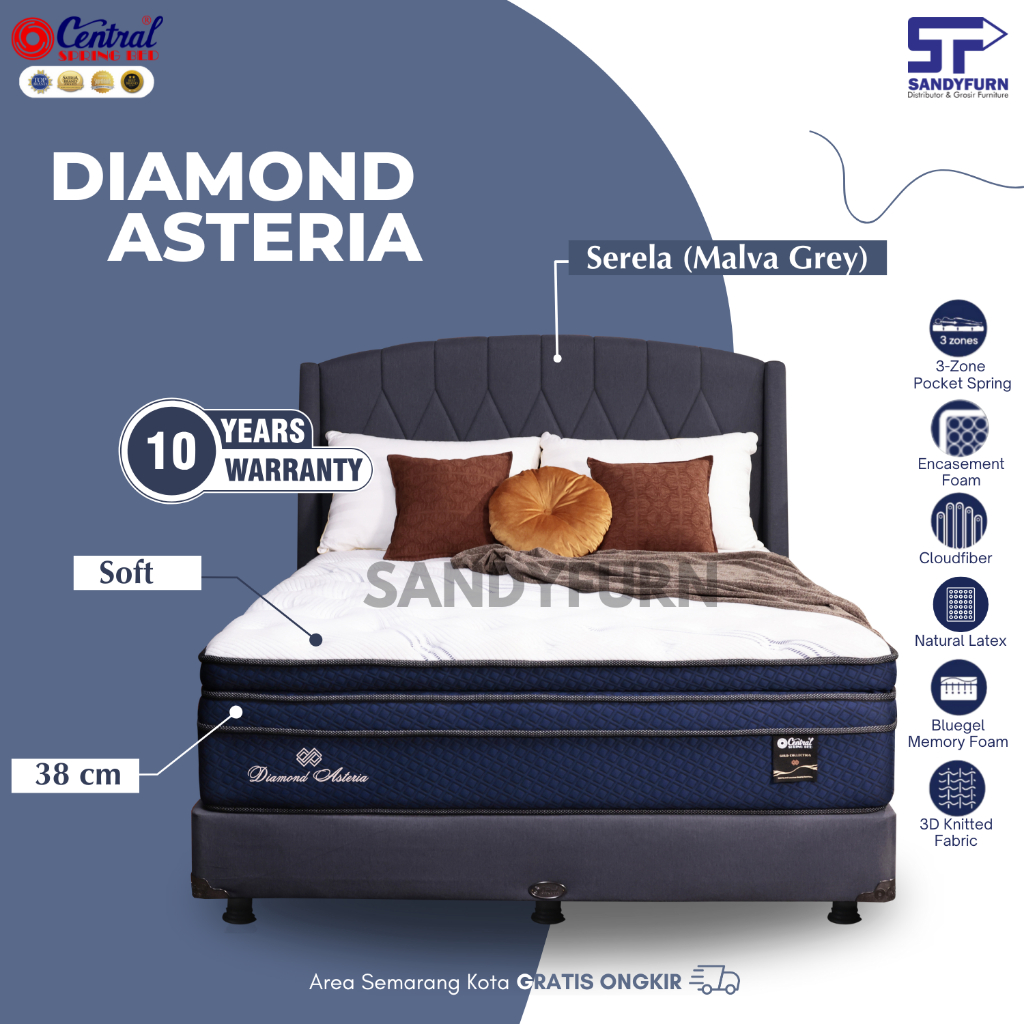 Central Springbed Diamond Asteria Bedset