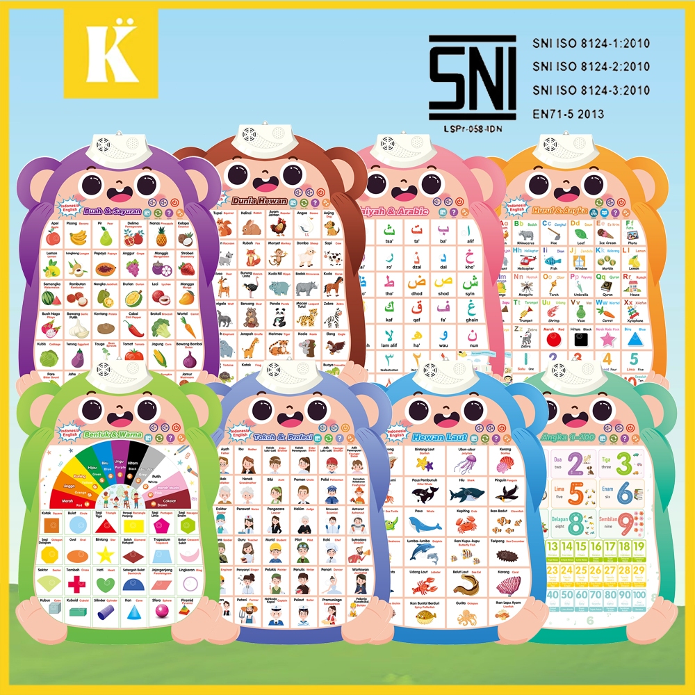 Keeppley Poster Edukasi Suara / Poster Dinding Bunyi / Poster Gantung Belajar Anak