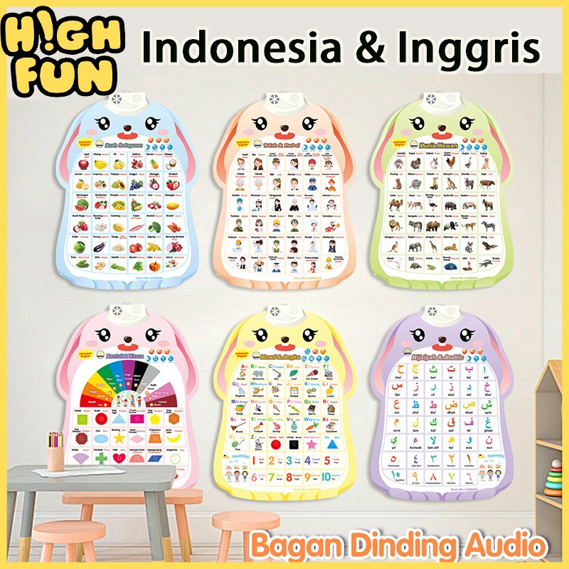 HIGHFUN Poster Edukatif Anak Suara Indonesia Inggris | Poster Gantung Edukasi Anak Belajar