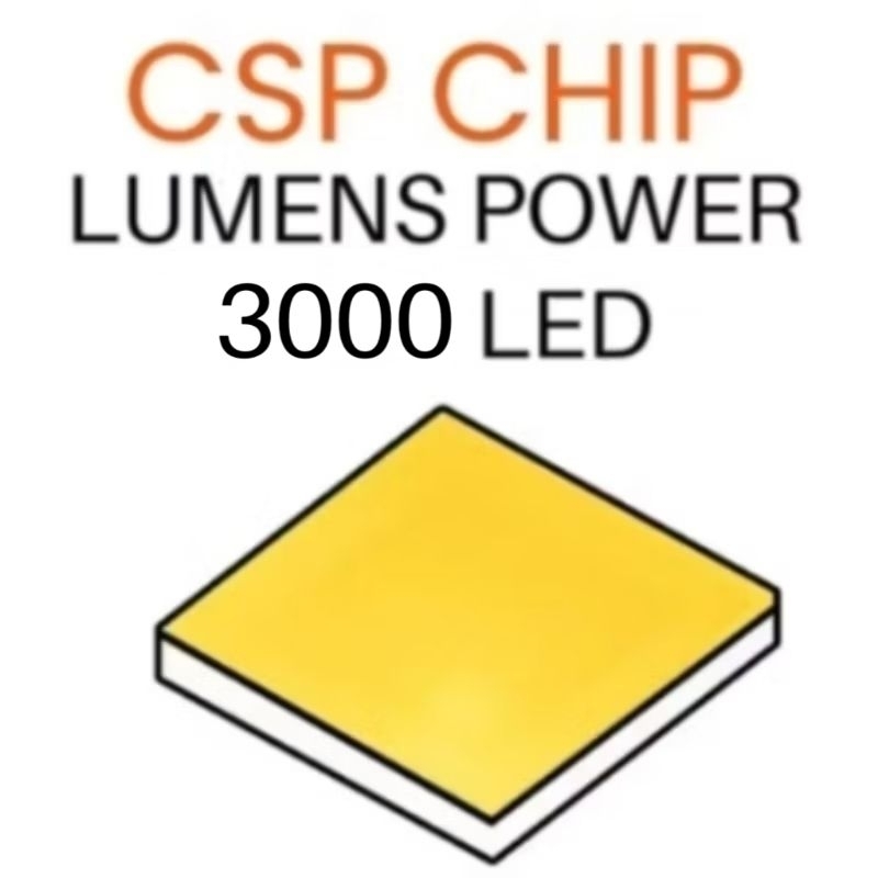 LAMPU DEPAN MOTOR LED BEAT KARBU/ESP/FI SUPER TERANG H6