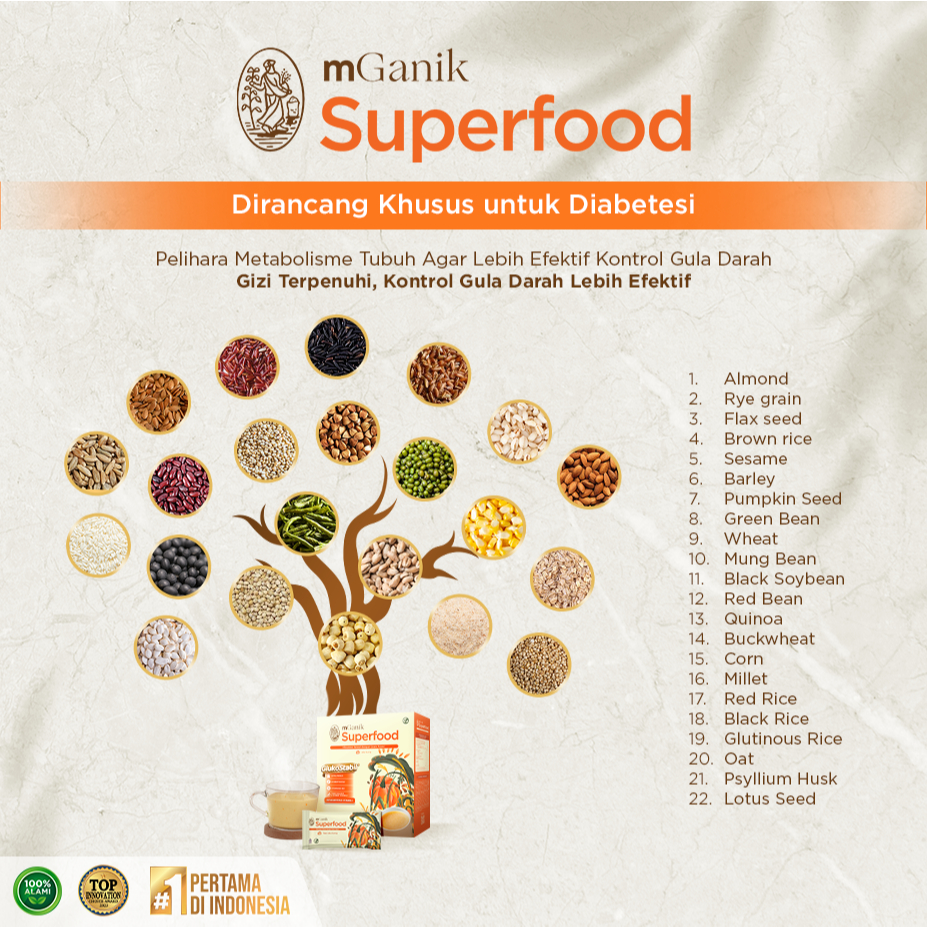 

GFD [BEST SELLER] Mganik Superfood Pumpkin - Minuman multrain penderita diabetes BPOM