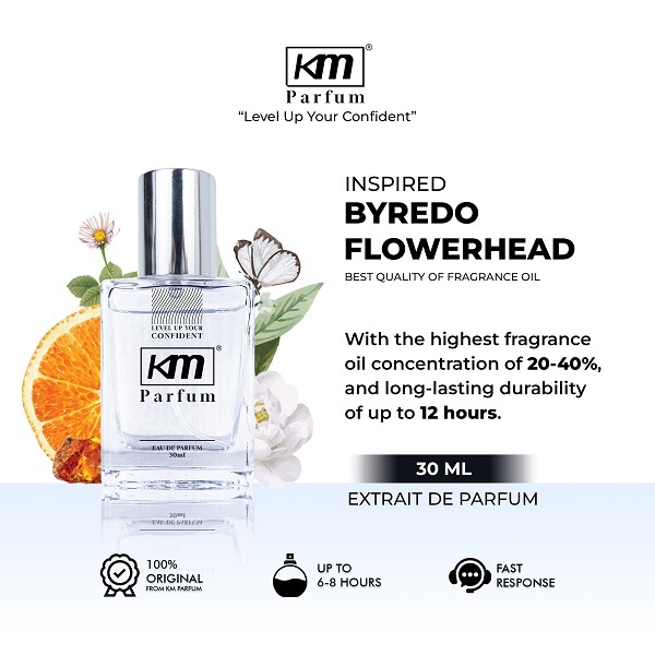 Byredo Flowerhead KM-14 30ml