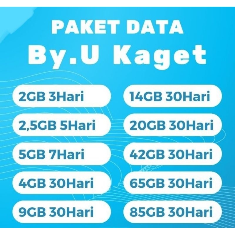 PAKET DATA BY.U KAGET UNLIMITED KHUSUS TRLKOMSEL BY.U