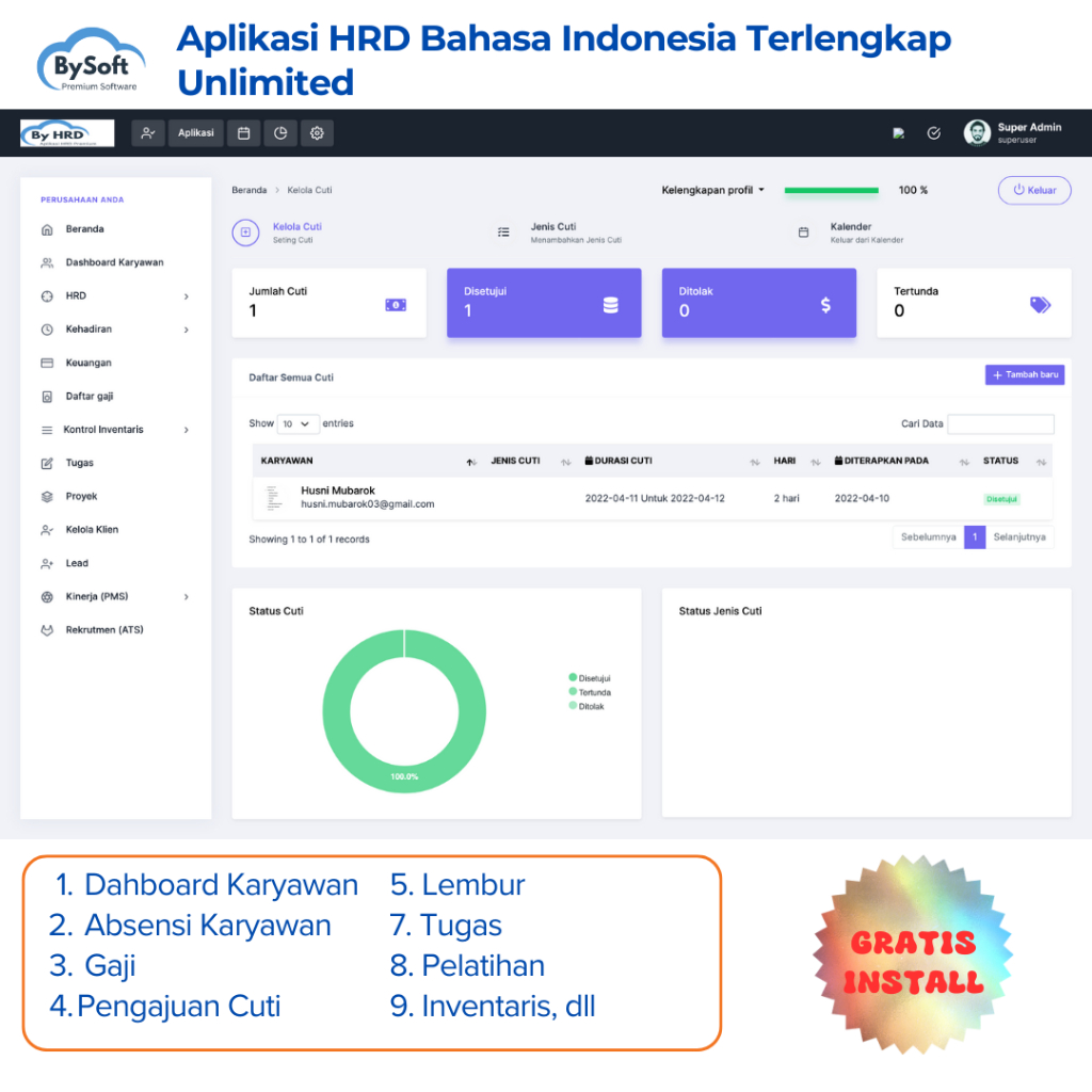 Software Aplikasi HRD HRIS HRM Bahasa Indonesia Lengkap CI