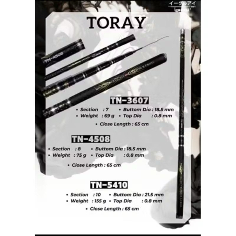 JORAN TEGEK IGURUAI TORAY TN CARBON X-CROSS