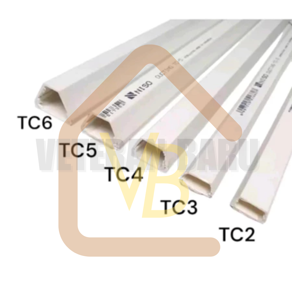 Cable Duct NISO Kabel Protektor /Kabel Dak Ducting TC1 TC2 TC3 TC4 TC5 TC6 Pelindung Kabel