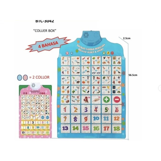 MAINAN EDUKASI Poster Edukasi Suara Huruf / Angka / Buah / Hewan 3042