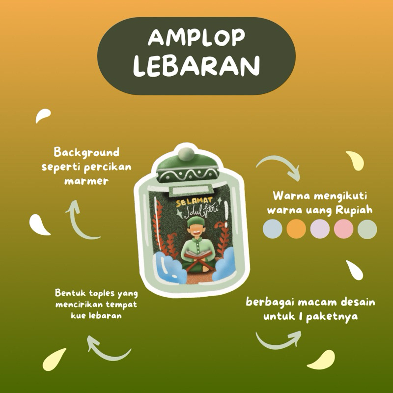 

Amplop lebaran 2025