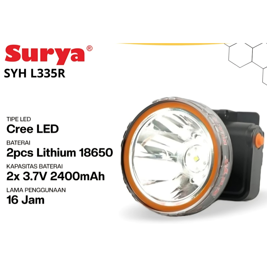 SURYA Senter Selam Kepala Surya SYHL335R 33W LED / Senter Kepala Cas Surya SYH L335R Headlamp Surya