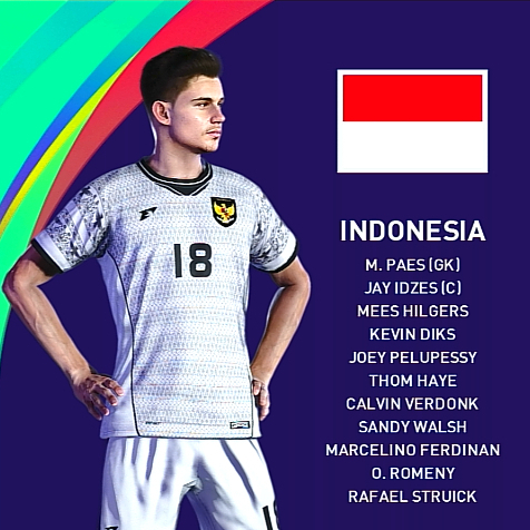 SUPER OPTION FILE FULL EDITION PES 2021 TERBARU SEASON 2024-2025 PS5 PS4 PC