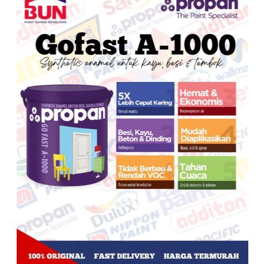 Diskon GOFAST PROPAN GOFAST A1 CAT BESI CAT KAYU WATERBASED 1 KG  CAT KAYU WATERBASED  CAT BESI WATE