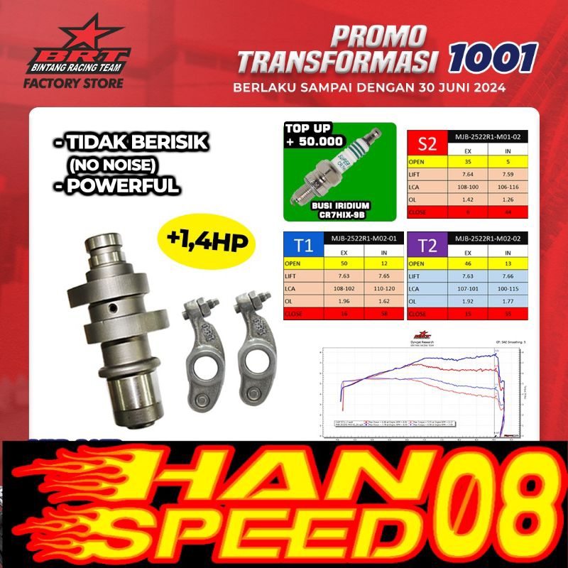 MASTER CAM/NOKEN AS BRT MIO J