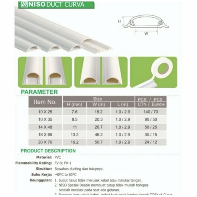 Kabel DUCT 14x48 Niso Lantai Oval Penutup Kabel 1/2 Lingkaran 14 x 48 mm Putih NISO