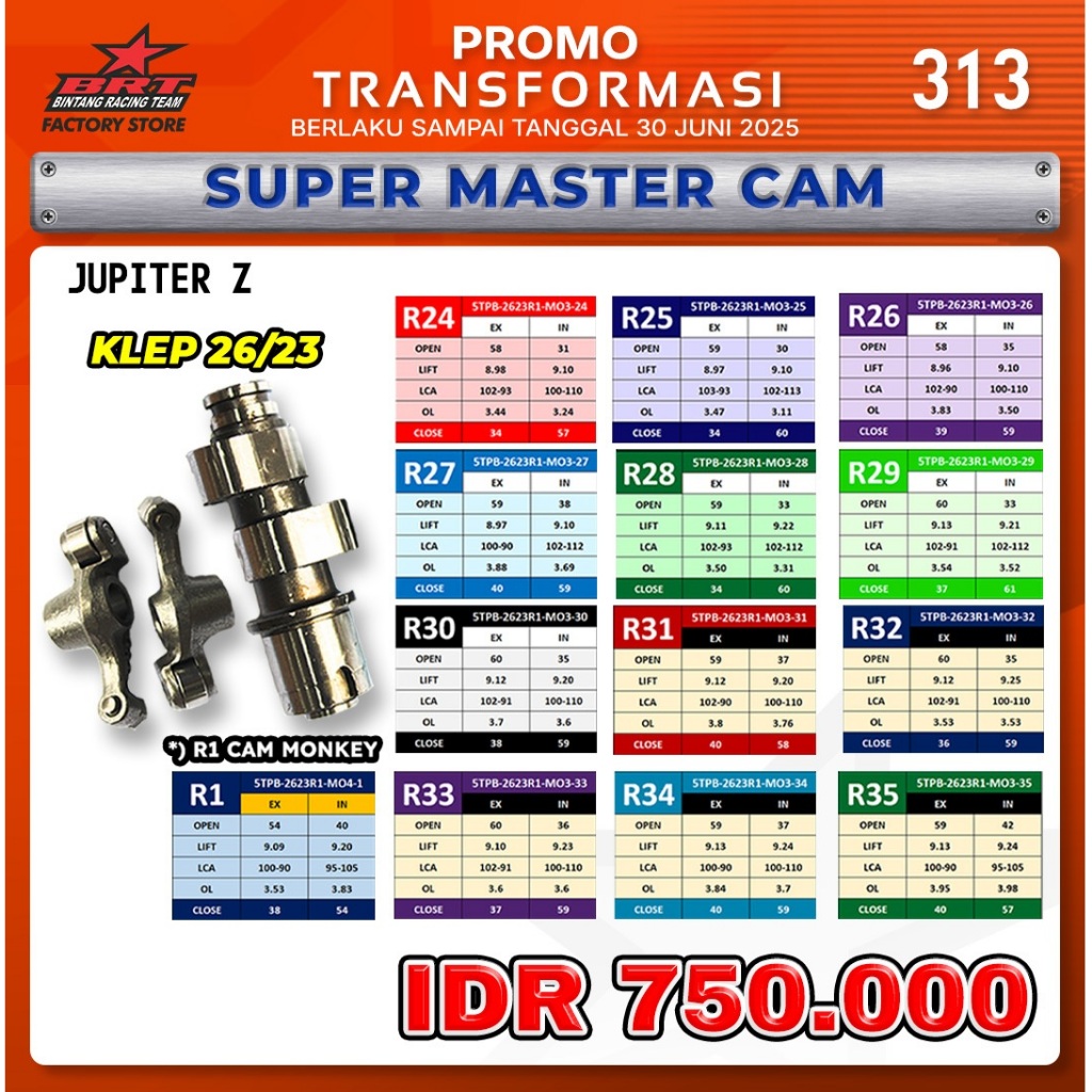 Brt Super Master Cam Jupiter Z Klep 26/23