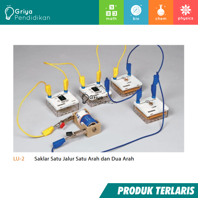 Kit Listrik dan Magnet SMA