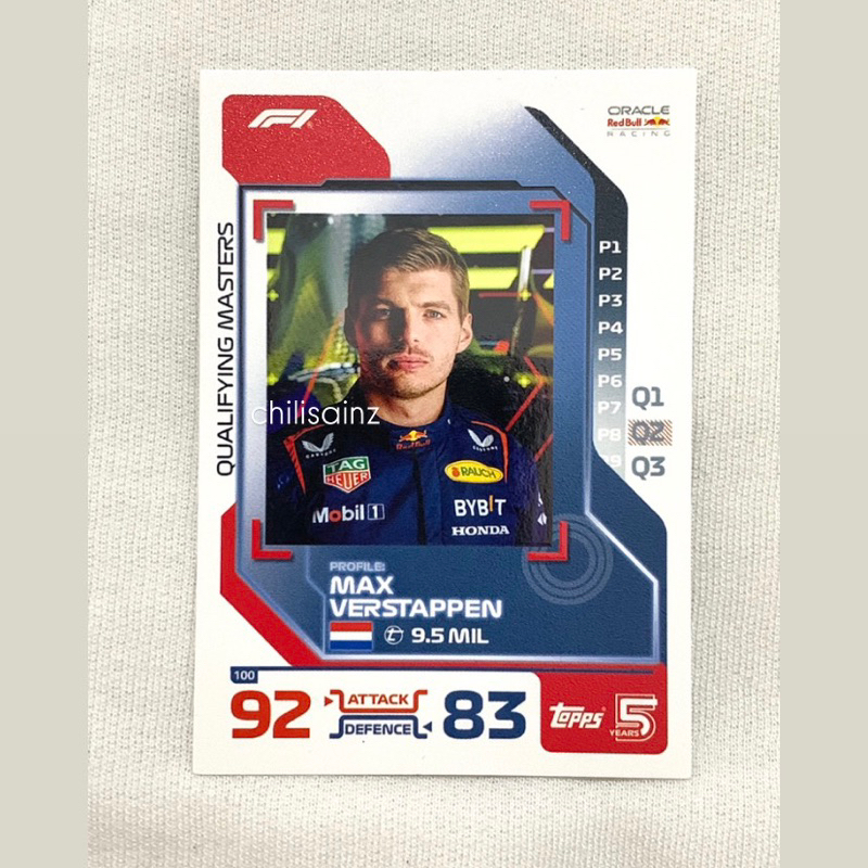 Topps F1 Max Verstappen