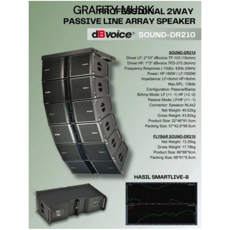 Speaker pasif Line Array dB Voice SOUND-DR210 Original Speaker Line Array Pasif 2x10" Bi-Amp 1180W d