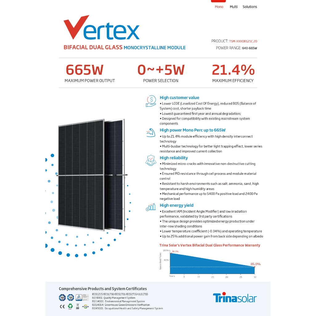 Solar Panel Trina Solar 665 Wp Monocrystalline Vertex Series