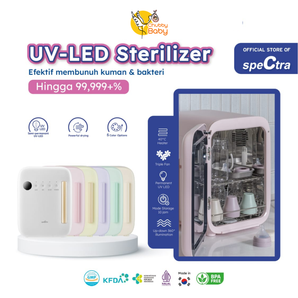 Spectra UV LED Sterilizer - Pembersih UV Berkualitas Tinggi