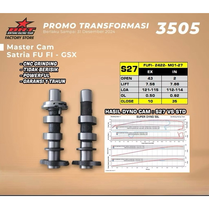 NOKEN AS BRT SATRIA FU FI GSX original BRT