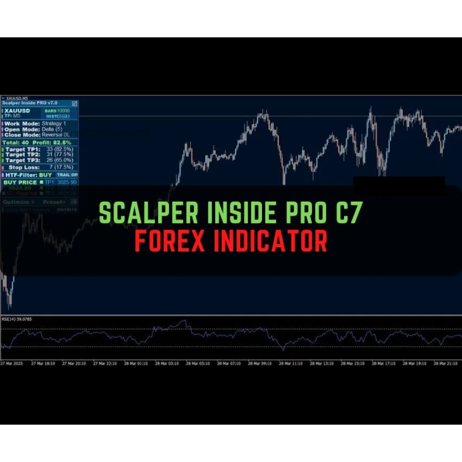 Indikator Forex Scalper Inside untuk MT 4 Metatrader 4 untuk forex dan lainnya NON REPAINT