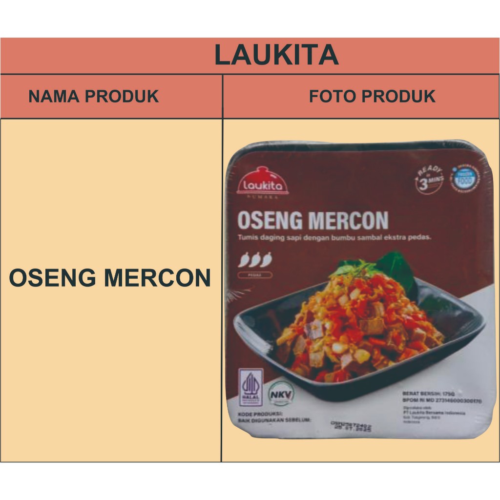 

Mikha Frozen / Laukita frezon food Siap Saji / Oseng Mercon / Seger Enak / Cepat dan Eanak