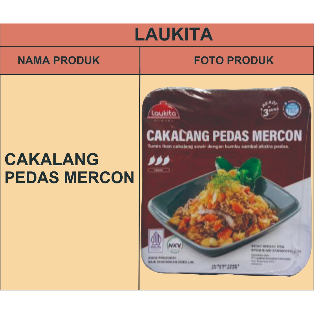 

Mikha Frozen / Laukita Cakalang Pedas Mercon / Frozen Food Siap saja Cukup 3 Menit saja / Seger Dan Enak