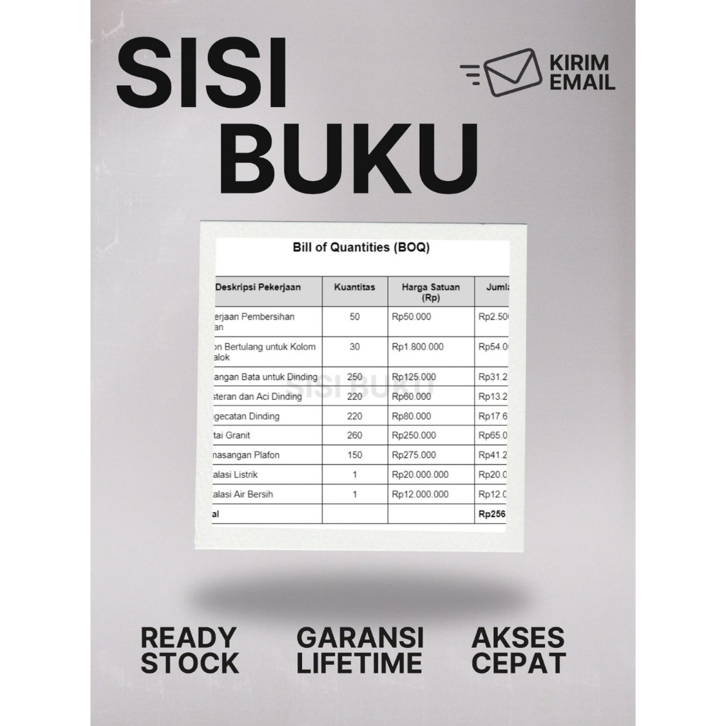 

[T-39] 200+ Perencanaan BOQ (Bill Of Quantity) Format excel untuk referensi belajar anda