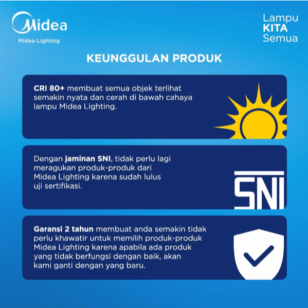 Lampu Led Midea Ufo Putih