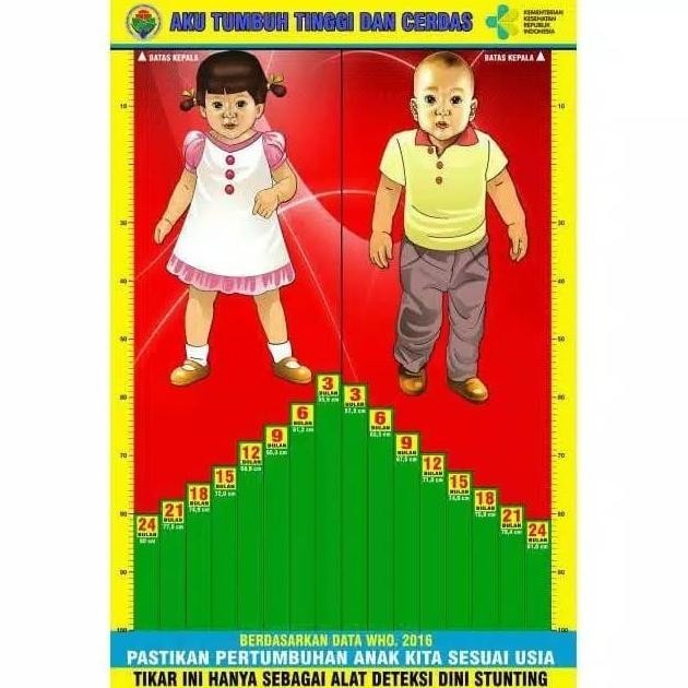 Tikar Stanting Banner Tanpa Akrilik Tikar Pertumbuhan Bayi Pengukur Panjang Bayi Infantometer