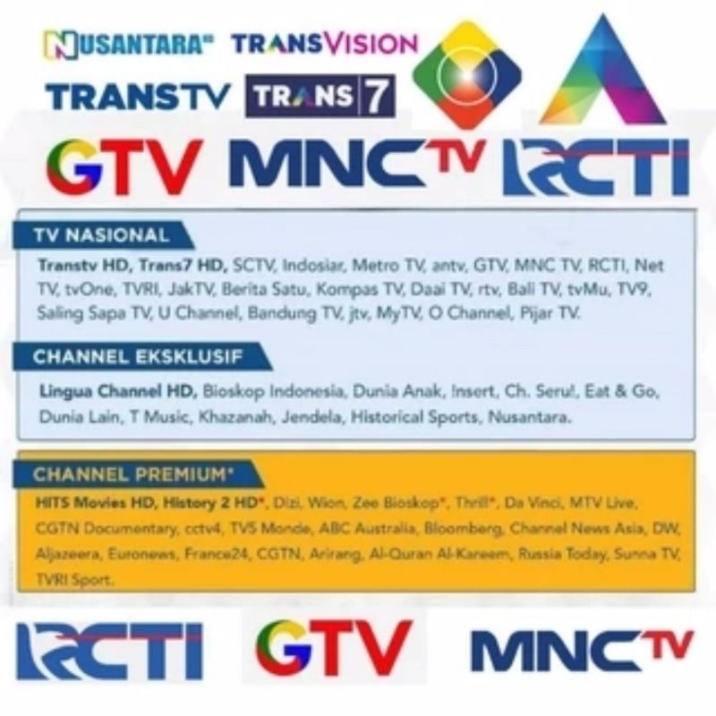 PAKET NUSANTARA HD/NUSA GOLD 30 HARI