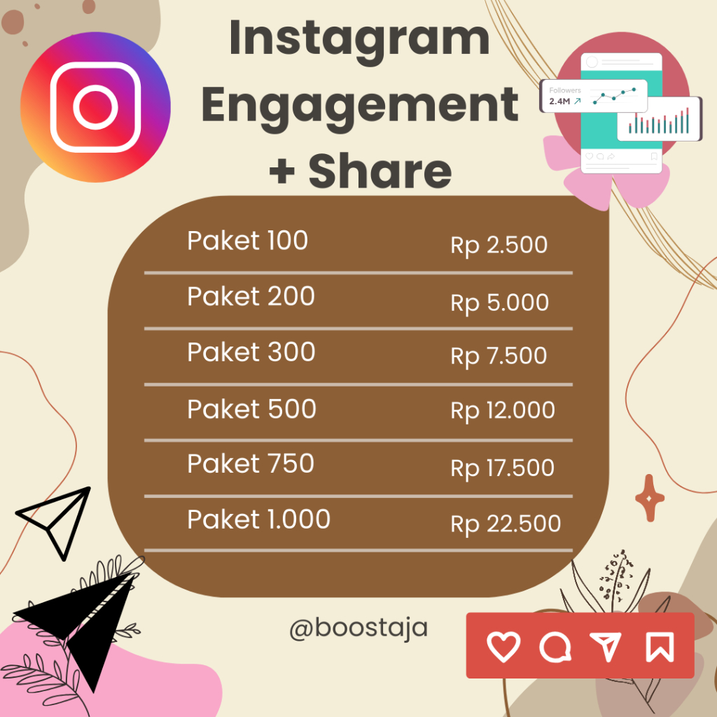 Jasa Tambah Followers Instagram, Likes, Share, Saves, Kunjungan Profil, Engagement IG Aman & Murah