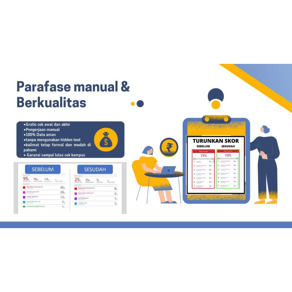 PARAFRASE MANUAL & BERKUALITAS