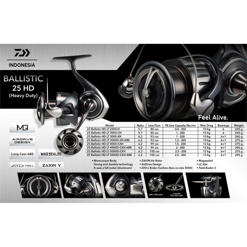 REEL DAIWA BALLISTIC HD LT 2025 GARANSI RESMI DAIWA 1 TAHUN