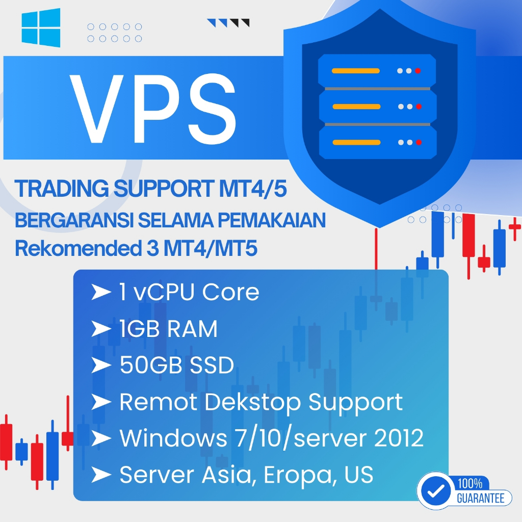 VPS Windows Bulanan Murah Berkualitas - Support MT4/MT5 - Bot Telegram - Bot trading crypto - Upload