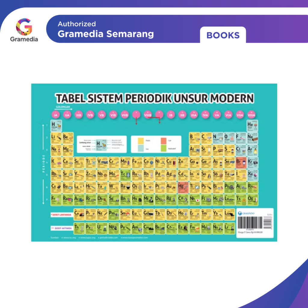 Gramedia - Tabel Periodik Unsur Kimia (Grasindo)