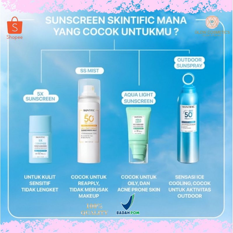 SKINTIFIC - Skintific Sunscreen Series