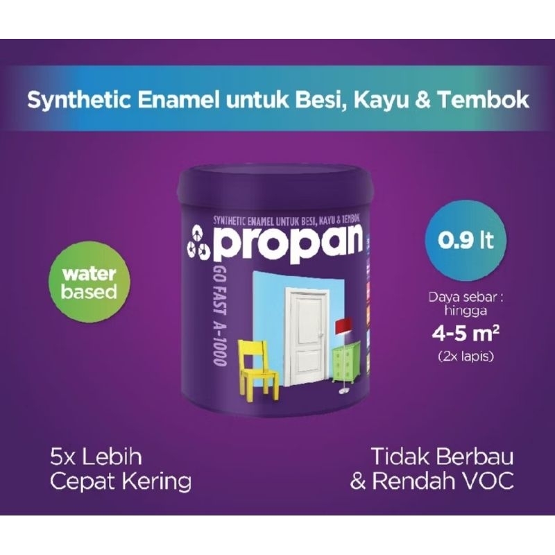 Cat Propan Go Fast A -1000 Cat Besi Kayu Tembok