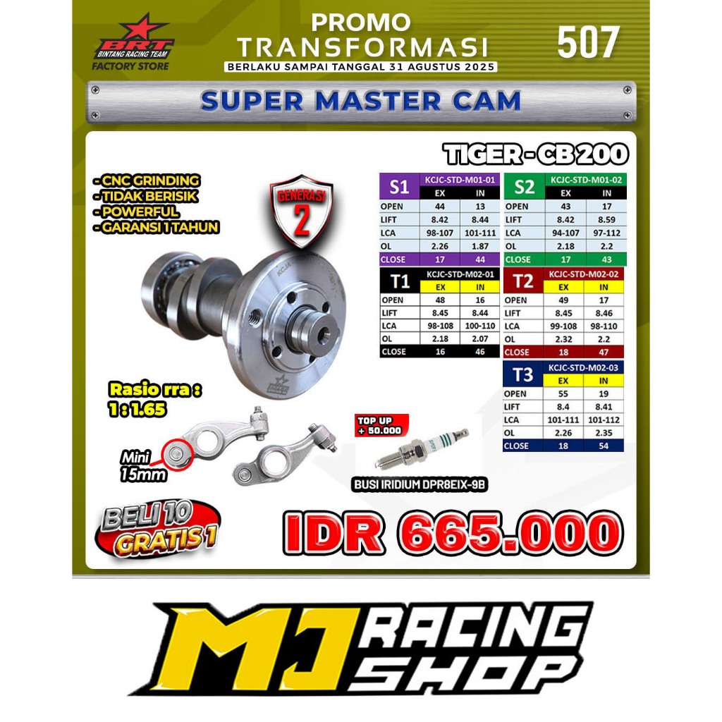 NOKEN AS BRT GEN 2 TIGER MEGAPRO PRIMUS MP CB GL PRO S1 S2 T1 T2 T3 R1 R2 R3 R4 R5 M1 M2