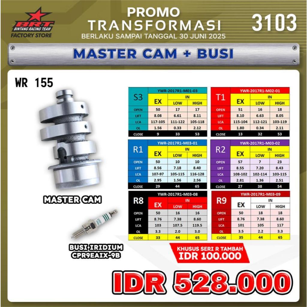 Brt Master Cam + Busi