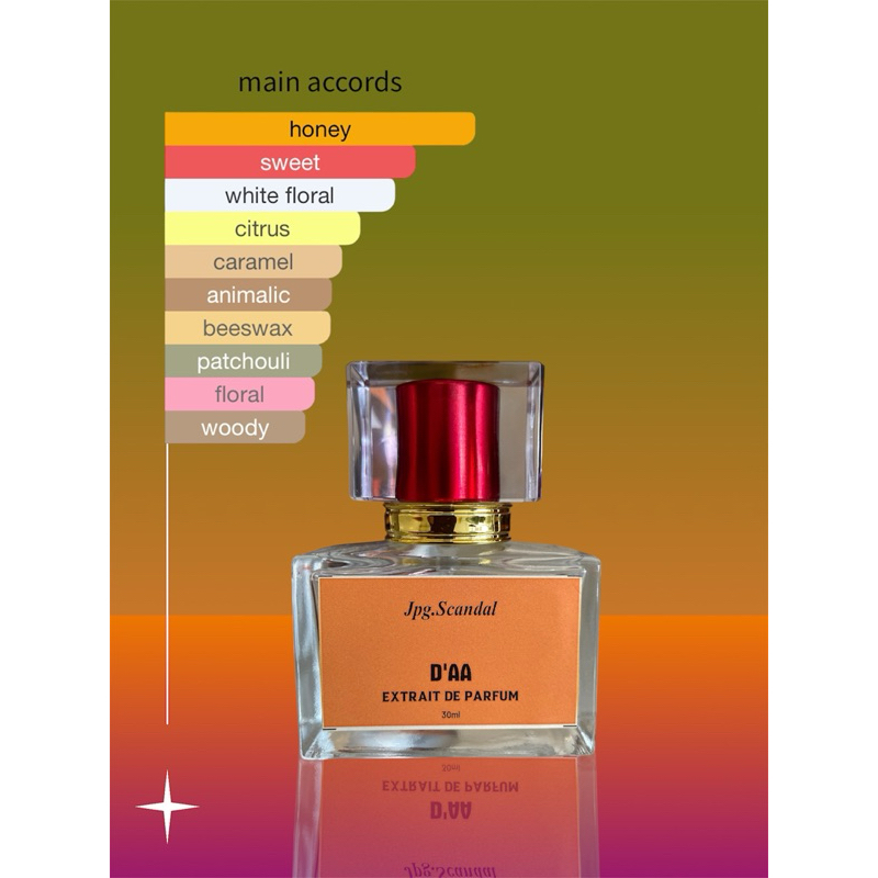jpg scandal parfum wanita
