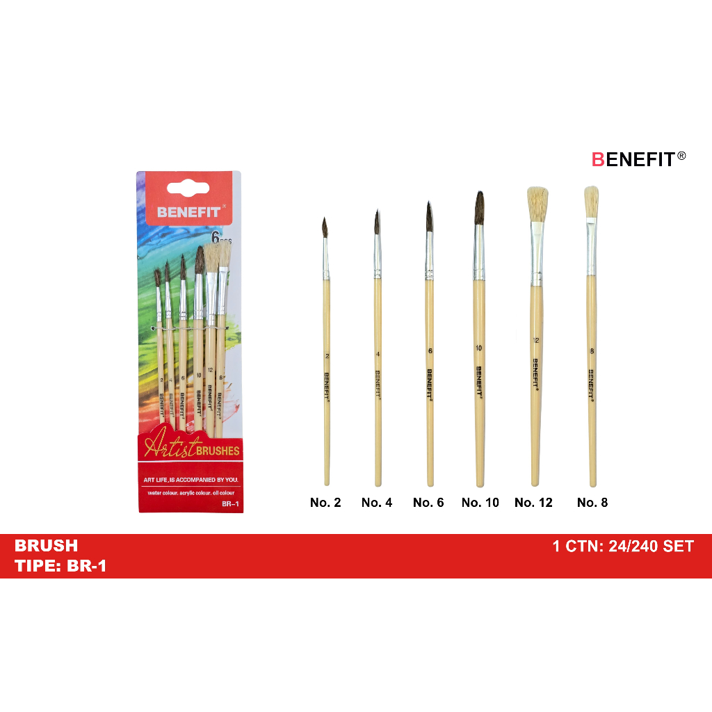 

(1 Set) Brush Benefit BR-1, BR-5 Nylon / Kuas Lukis Benefit BR-1, BR5 Nylon Terbuat Dari Bulu Kuda