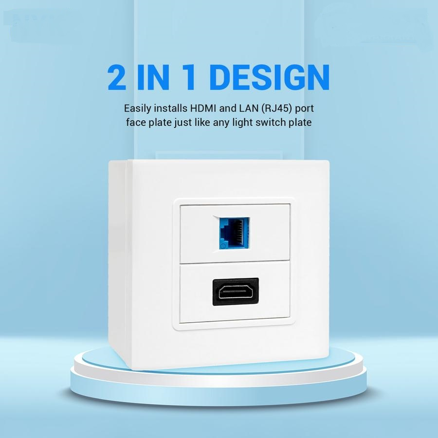 Faceplate 2 PORT HDMI + RJ45 Modular Wall