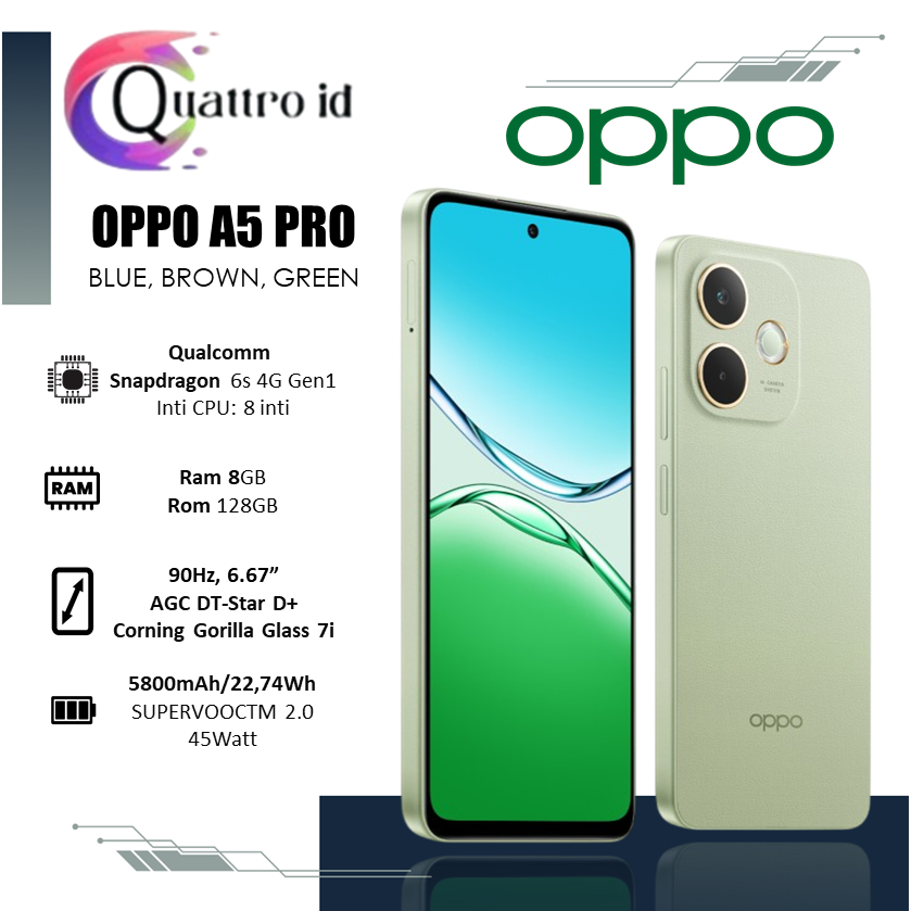 OPPO A5 Pro 8GB+128GB/256GB 4G LTE NFC Card