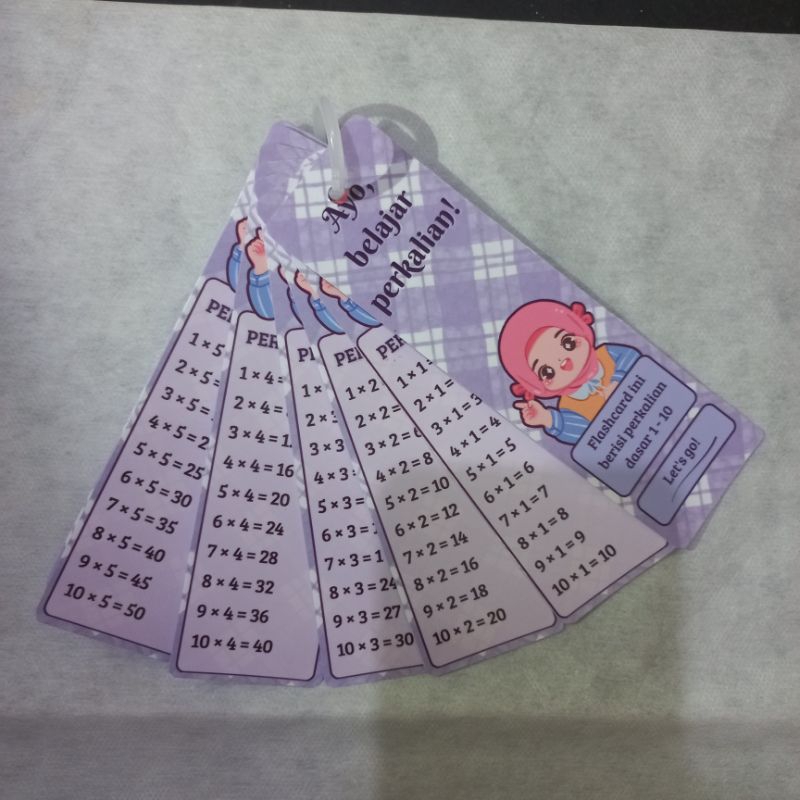 

FLASHCARD PERKALIAN