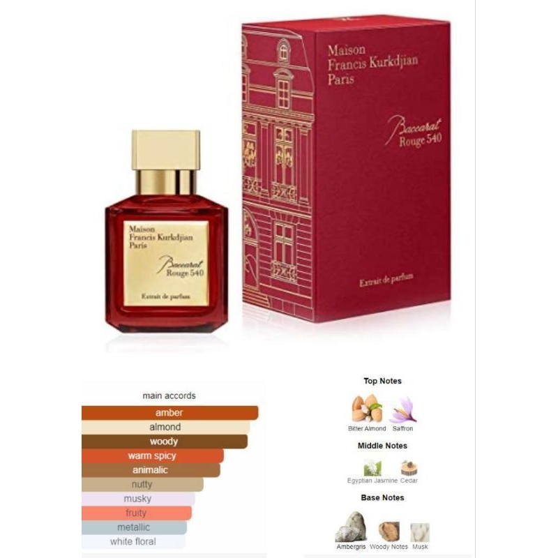 MFK Baccarat Rouge 540 for women and men Extrait  70 mL - Box Segel 5.200k (Cp : 6,2jt) Ready 1